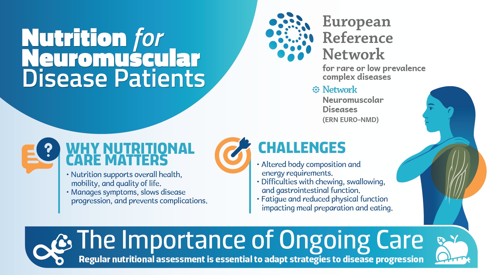 EURO-NMD-Nutrition-Flyer-Neuromuscular-diseases-CMT